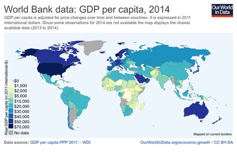 gdp per capita by country world bank